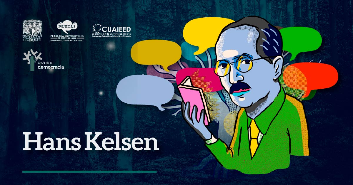 Hans Kelsen Rbol De La Democracia