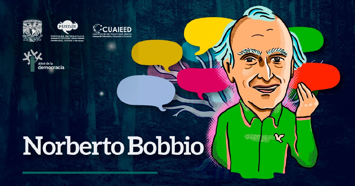 Norberto Bobbio - árbol de la democracia